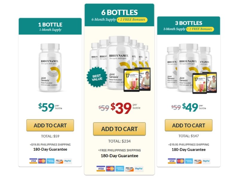 BioDynamix-Joint-Genesis-Pricing