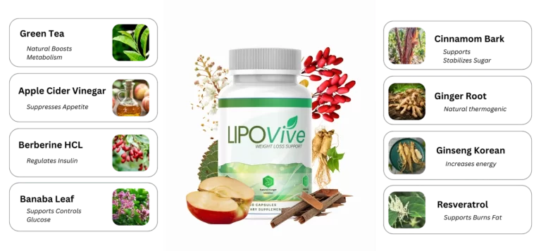 Lipovive-ingredients-768x357